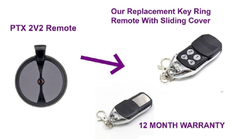 Ata Ptx 5v2 Replacement Remote